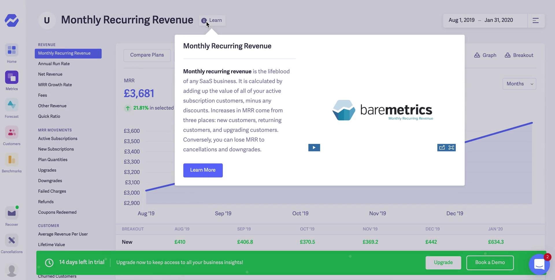 Baremetrics learn screenshot