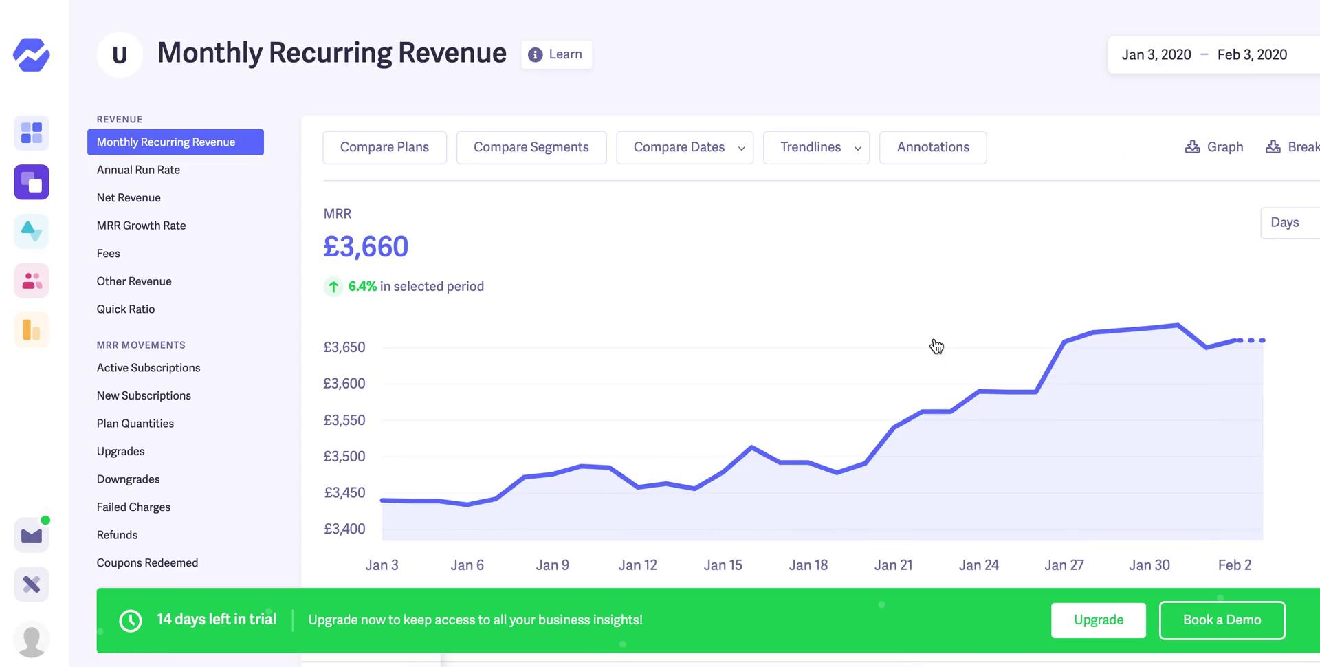 Baremetrics metrics screenshot