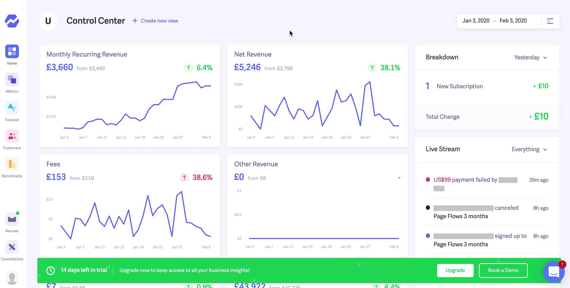 Baremetrics dashboard screenshot