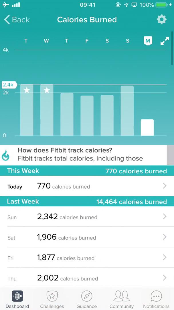 Fitbit calories burned screenshot