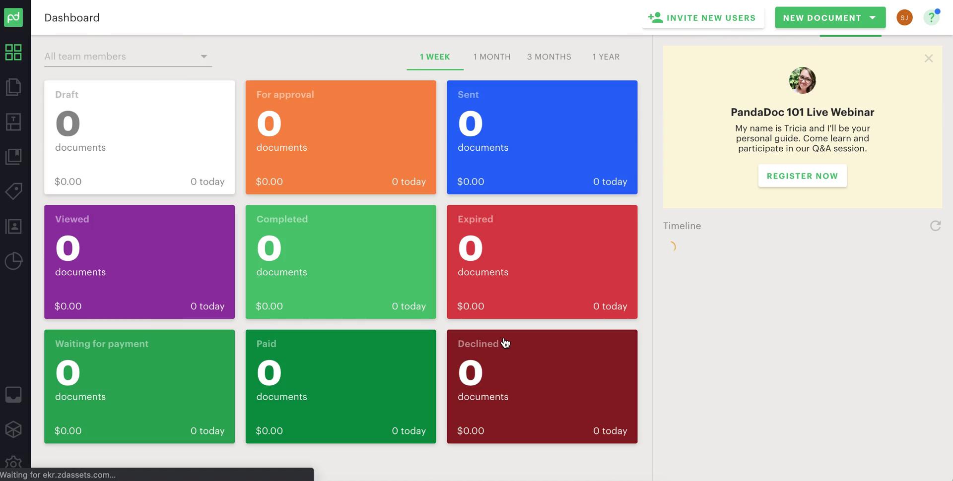 PandaDoc dashboard screenshot