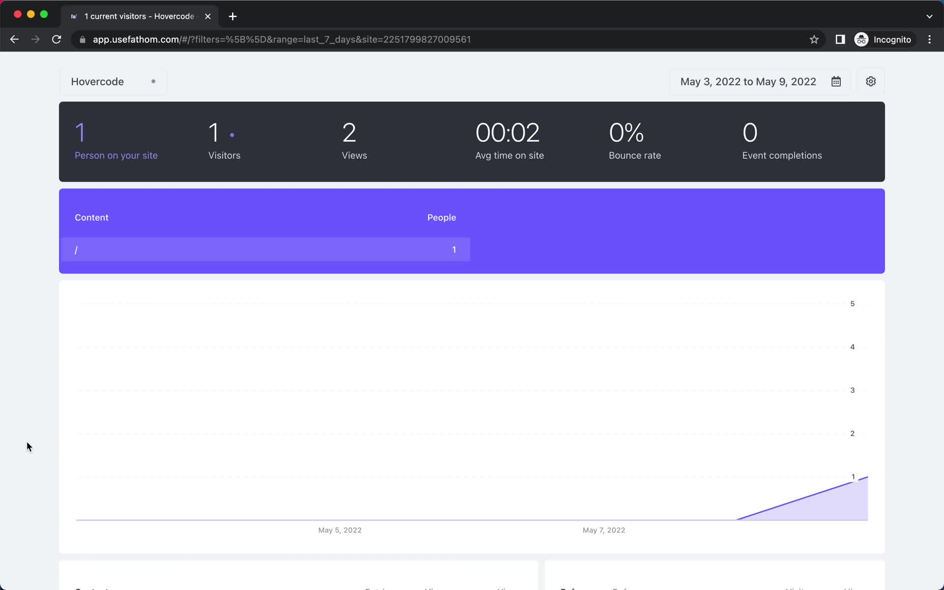 Fathom analytics screenshot