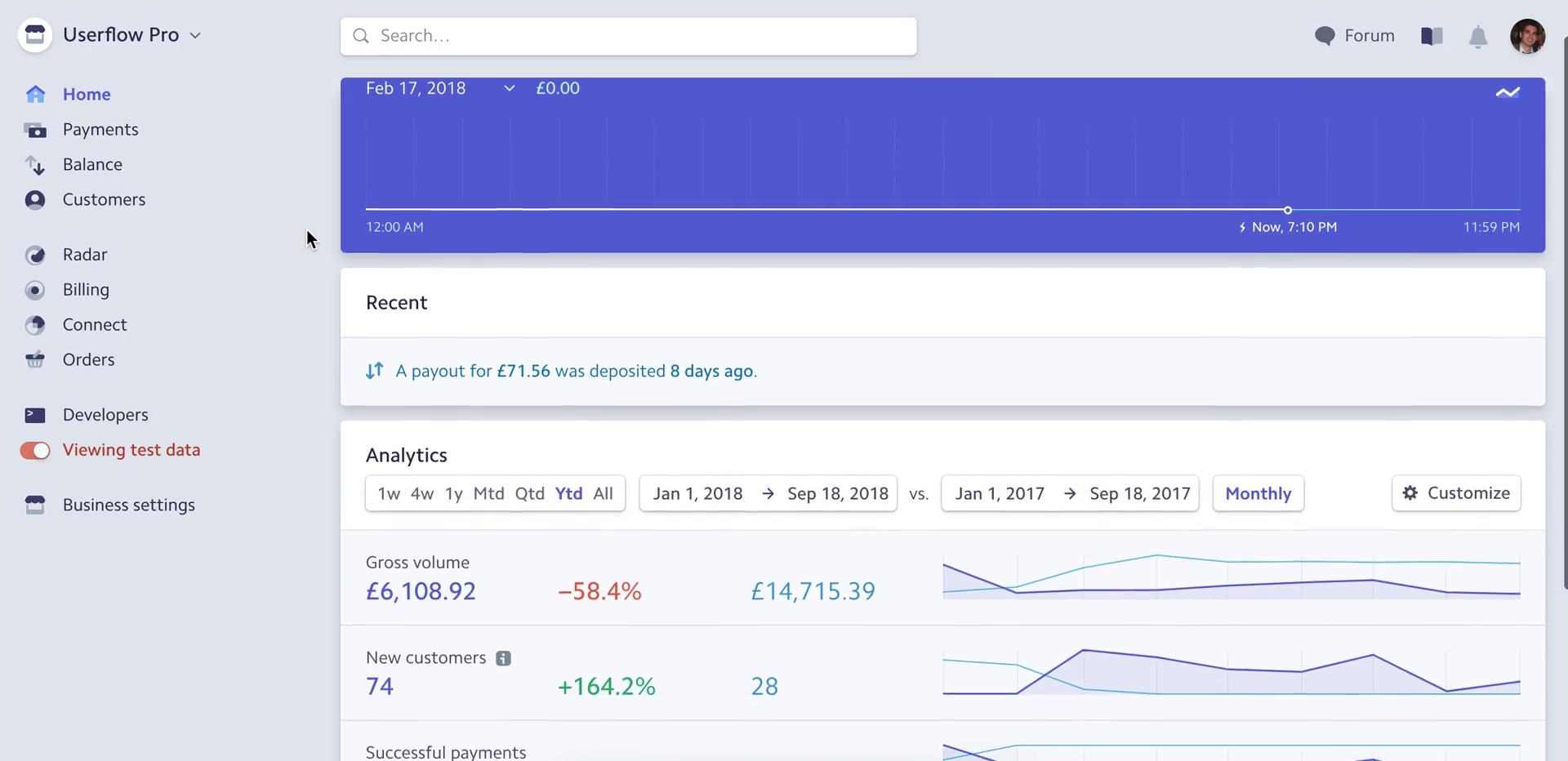 Analytics/Stats on Stripe video screenshot