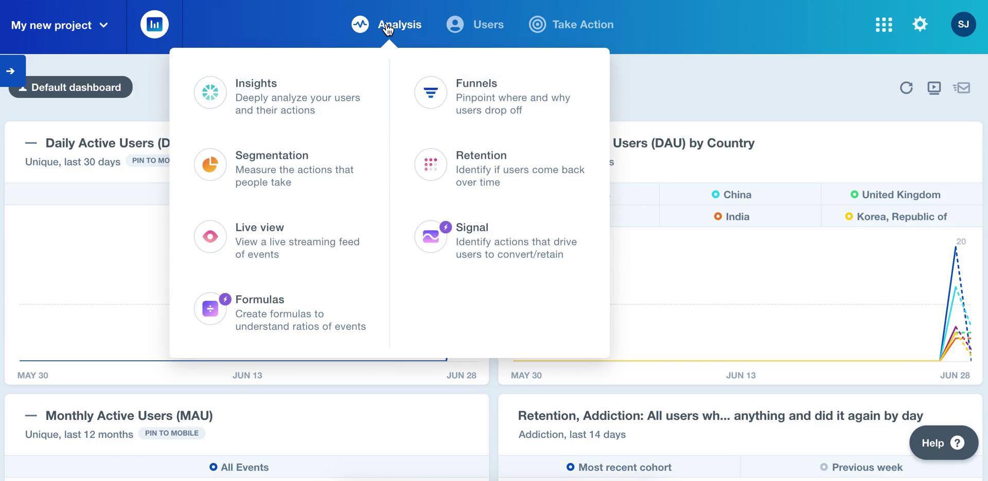 Screenshot of Retention analytics on Mixpanel