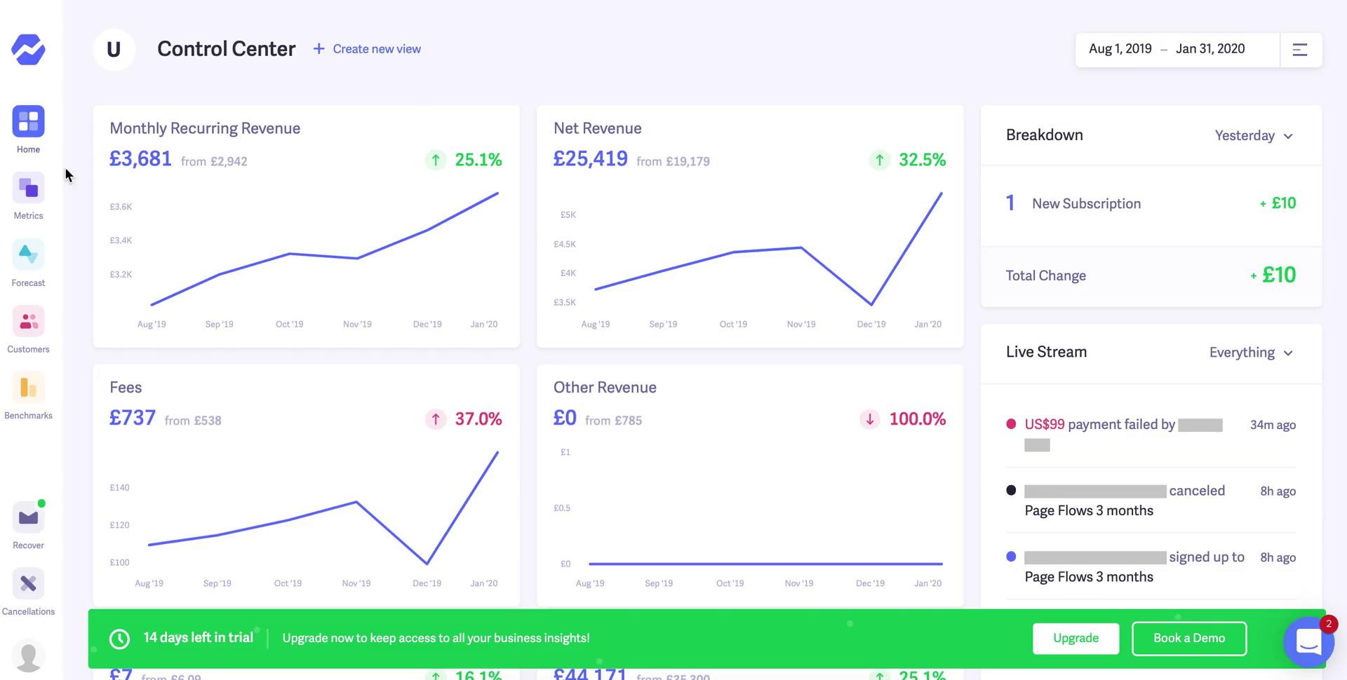 Forecasting on Baremetrics video screenshot