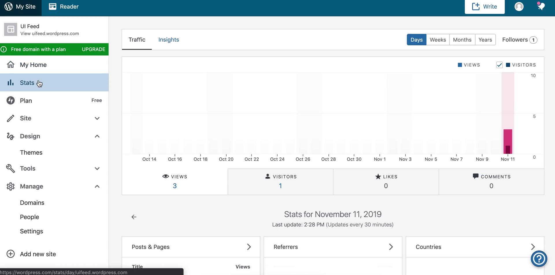 Analytics/Stats on WordPress video screenshot