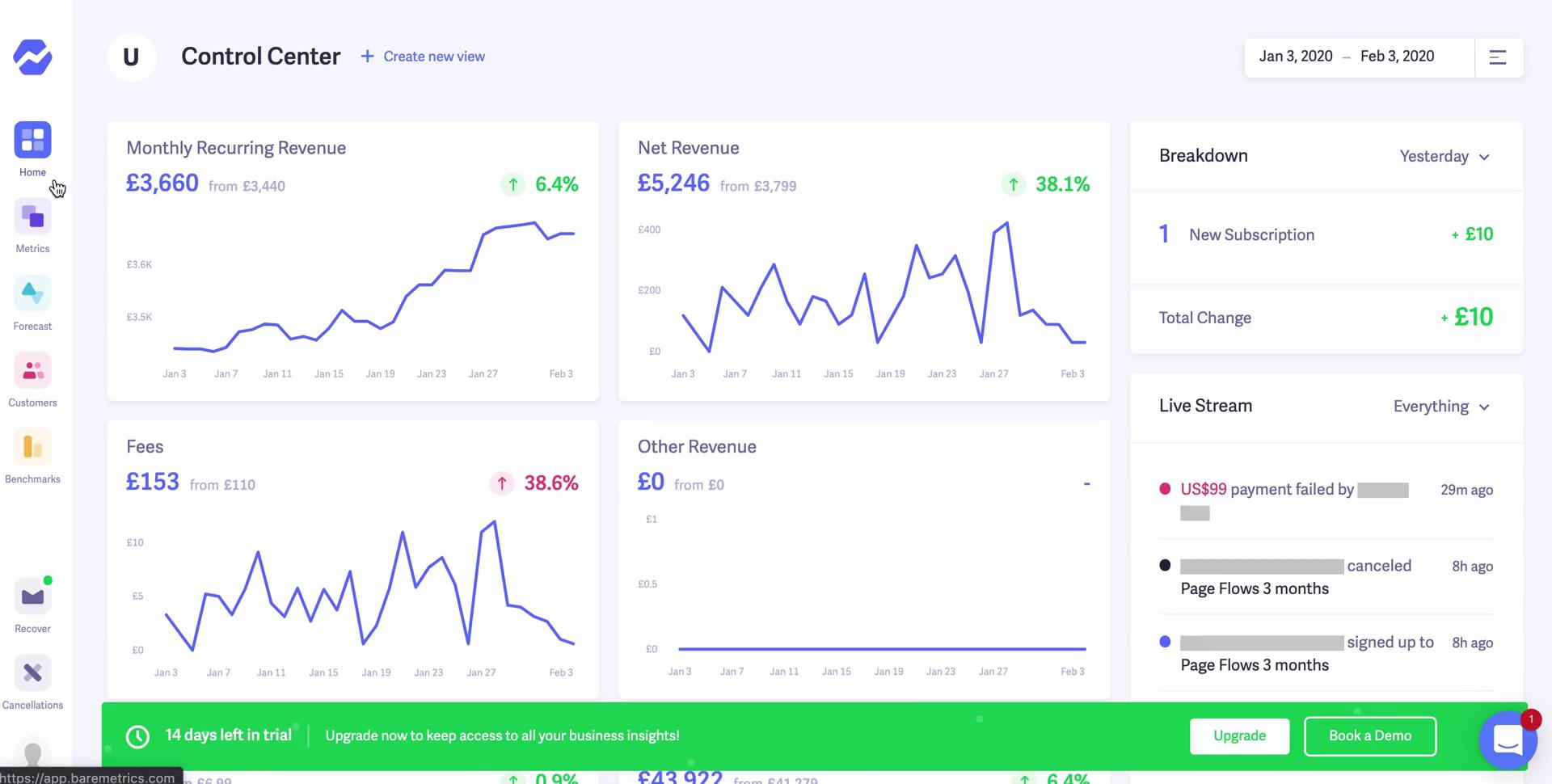 Analytics/Stats on Baremetrics video screenshot