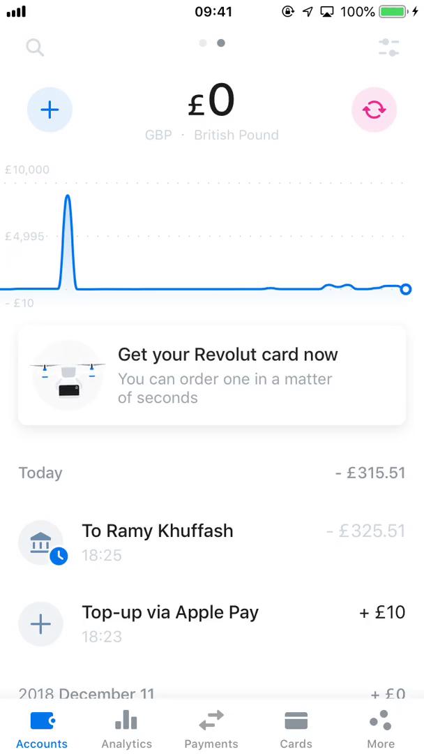 Analytics/Stats on Revolut video screenshot