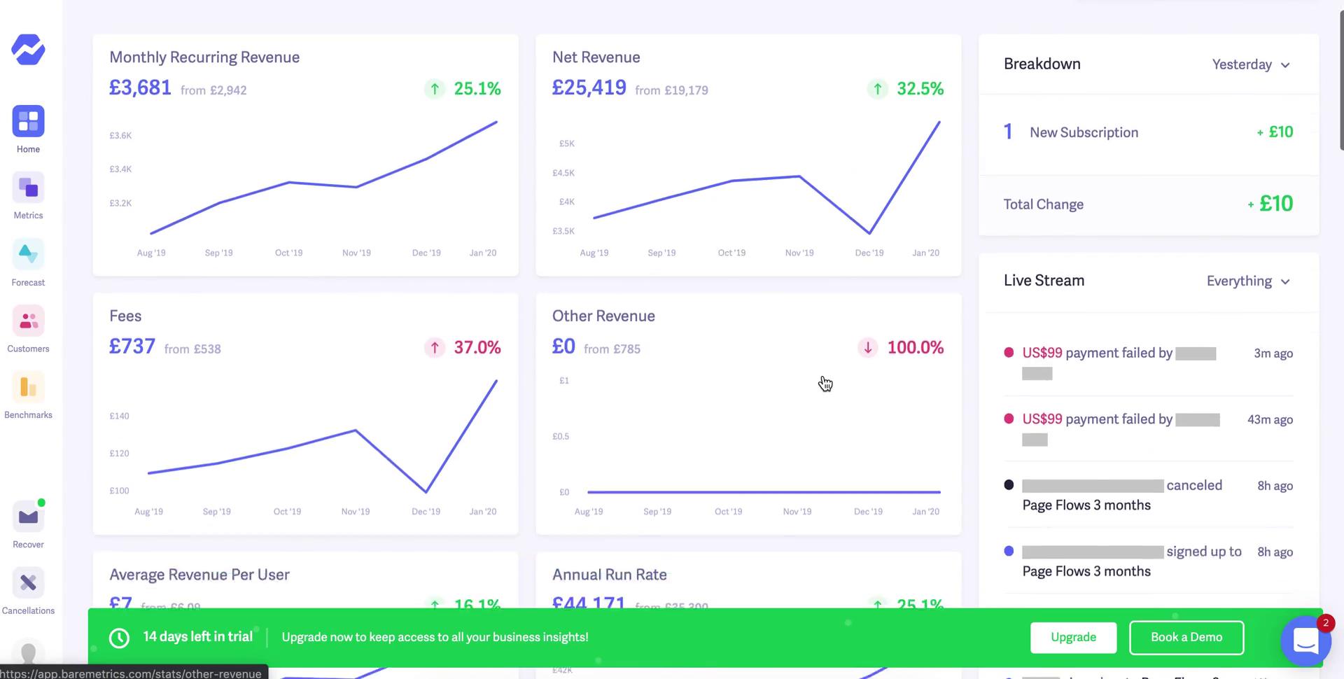 General browsing on Baremetrics video screenshot