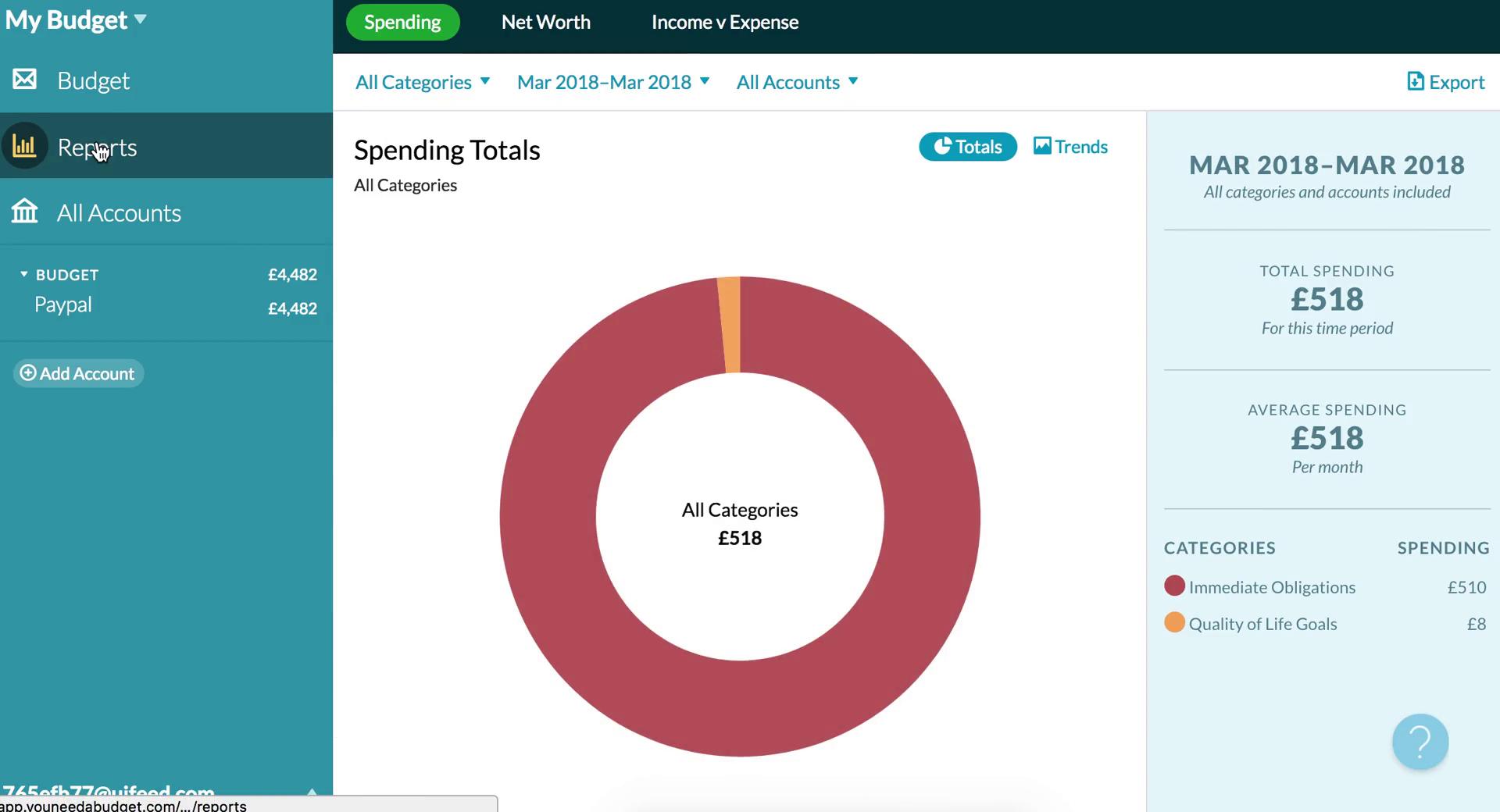 Reports on YNAB video screenshot