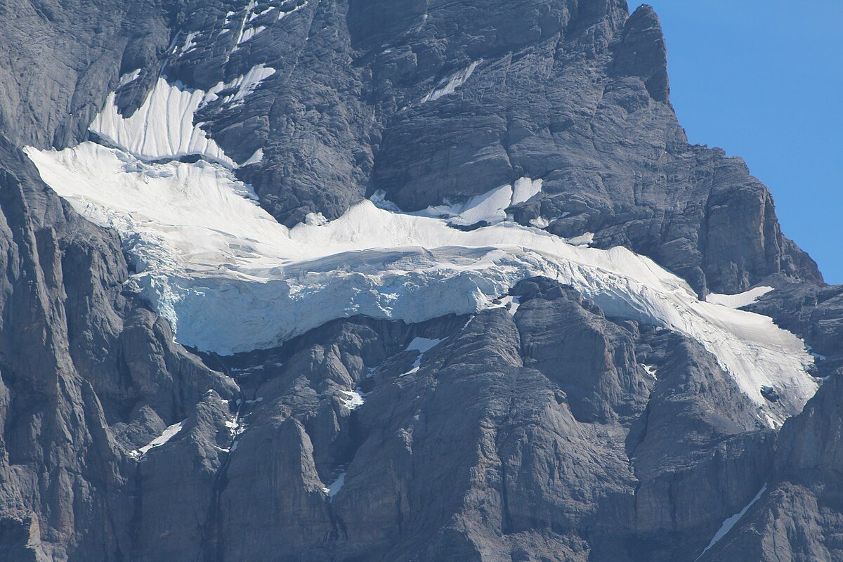 Gutzgletscher