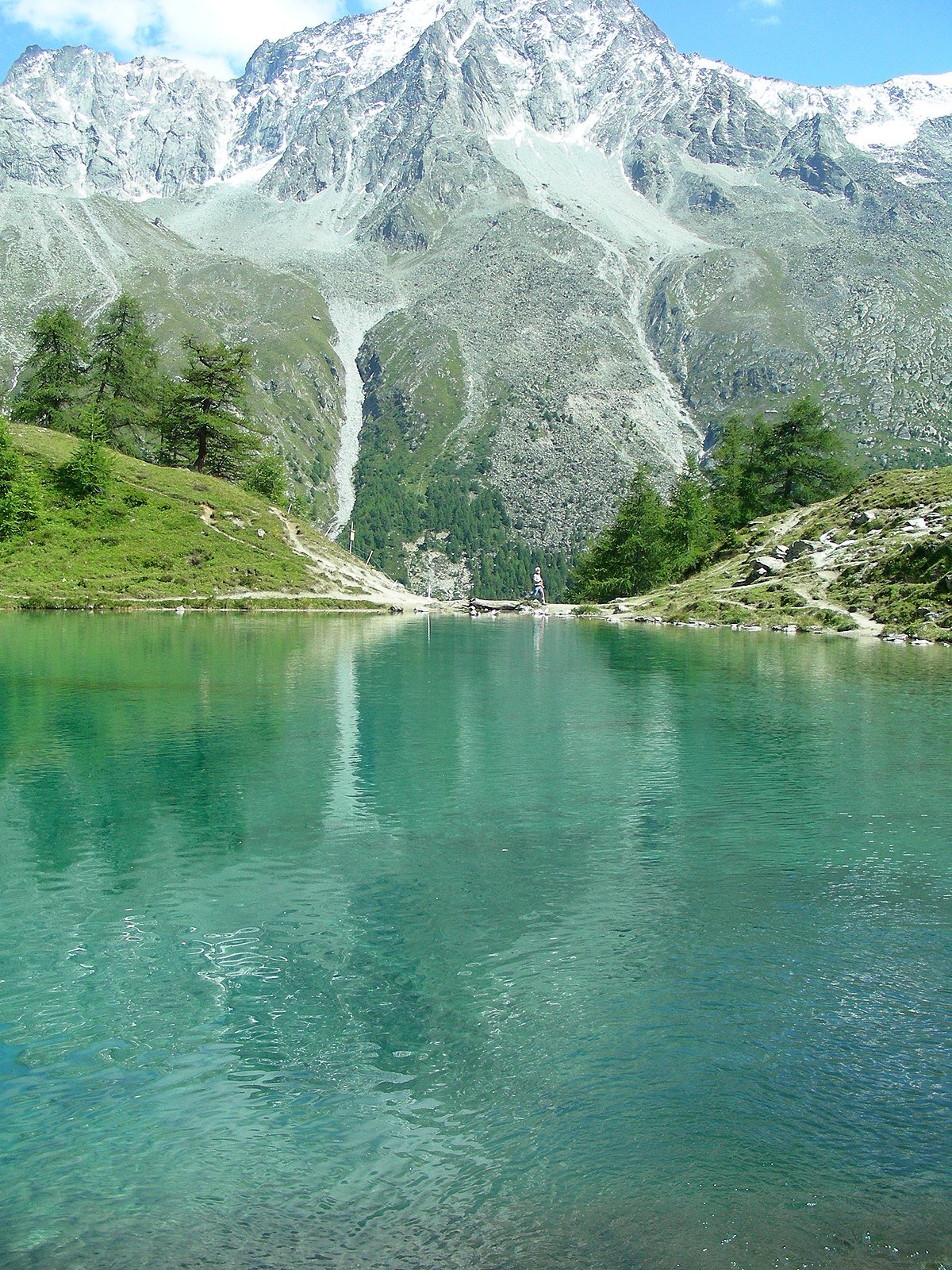 Lac Bleu