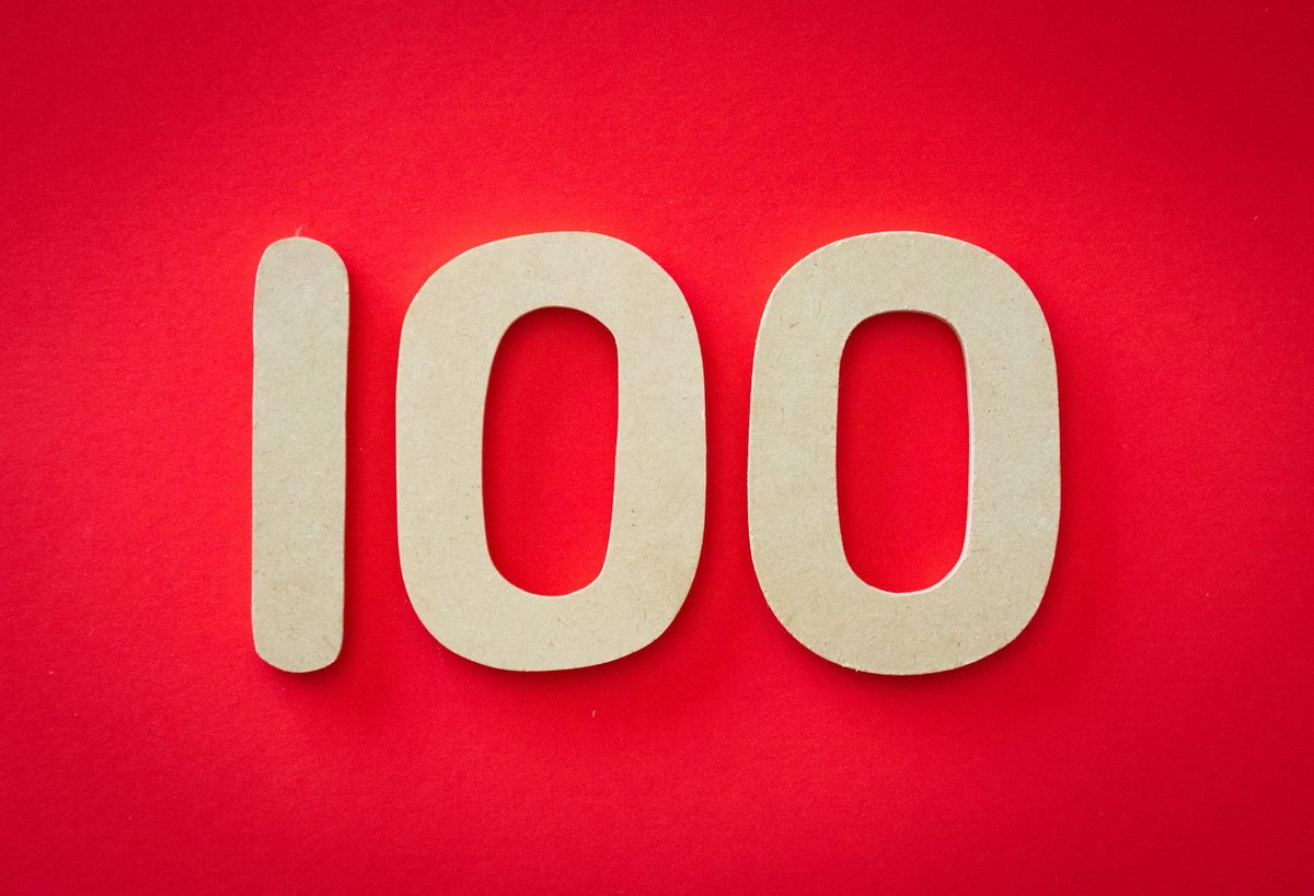 108 Shiva Temples