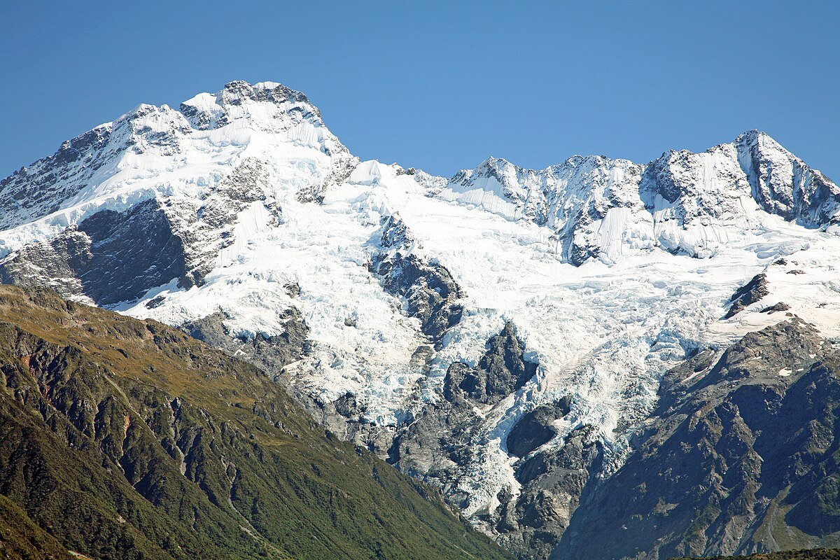 Ball Glacier