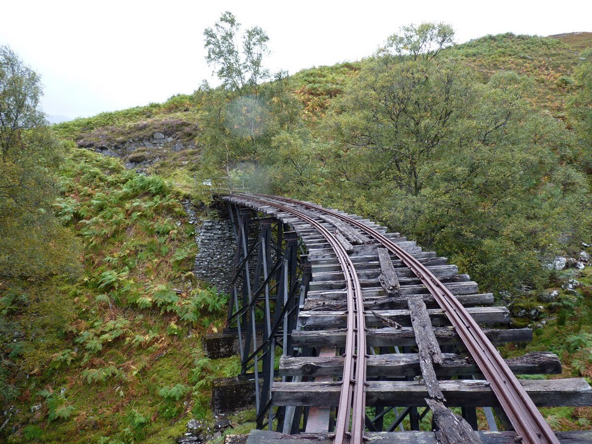 Eas Chlianaig