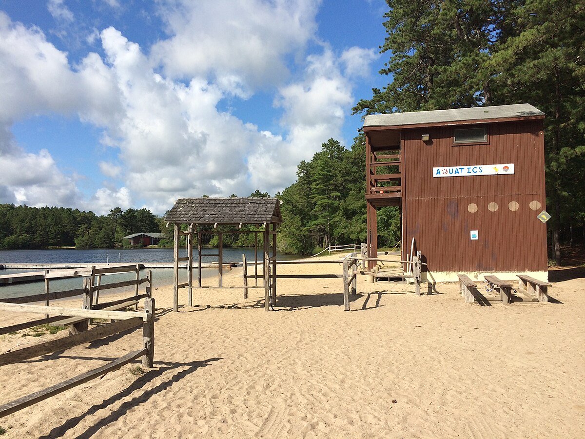 Abner Pond