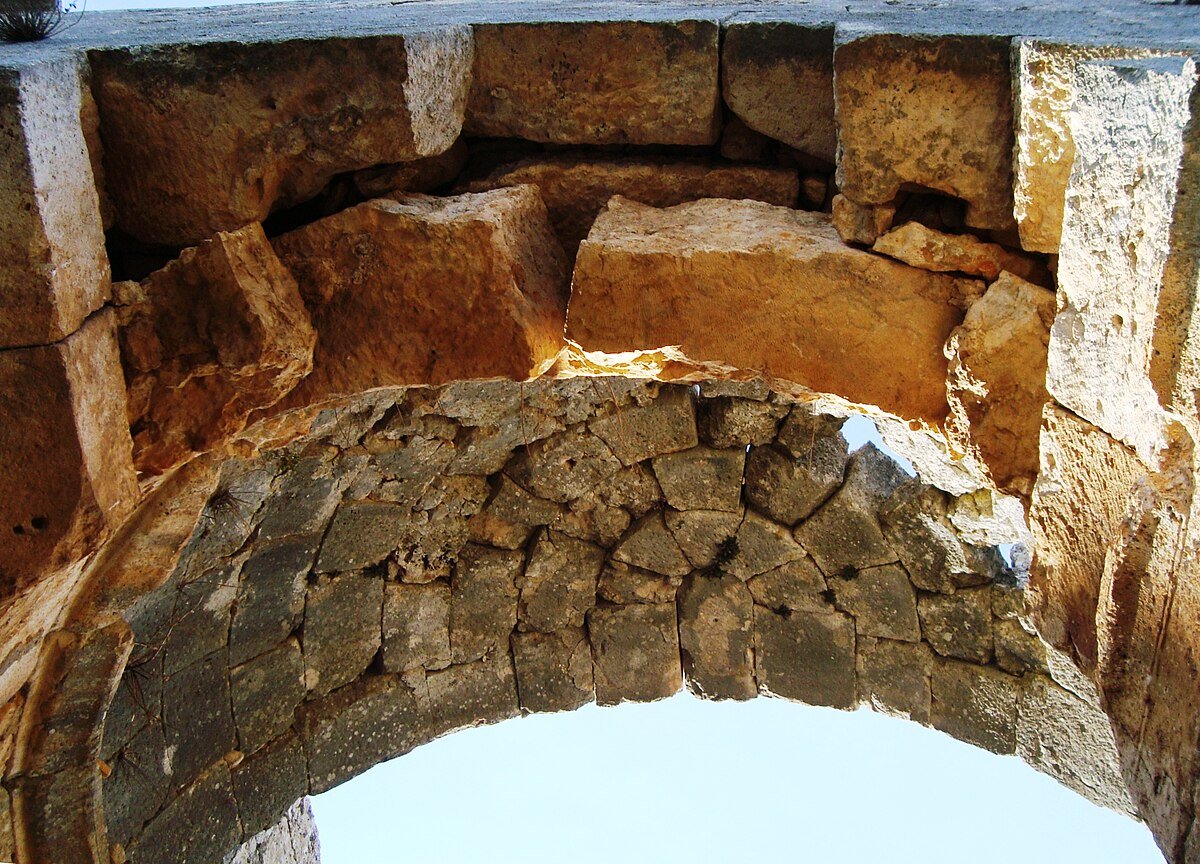 Urganlı Kaplıcaları