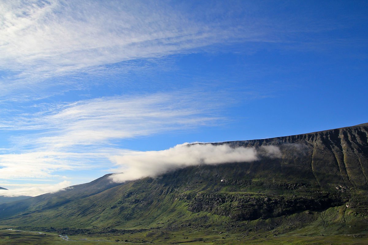 Mårmapakteglaciären