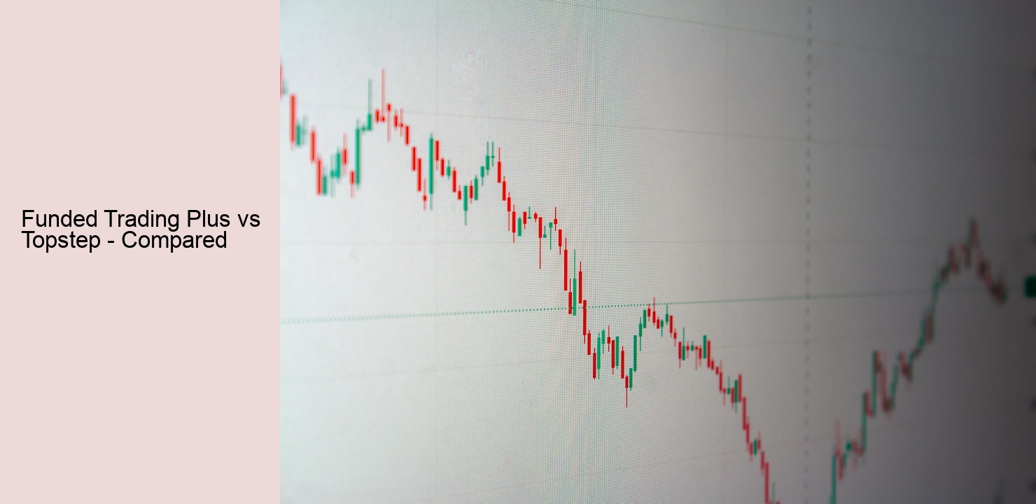 Funded Trading Plus vs Topstep - Compared