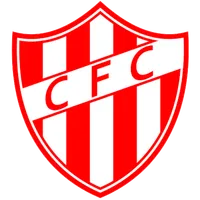 CFC