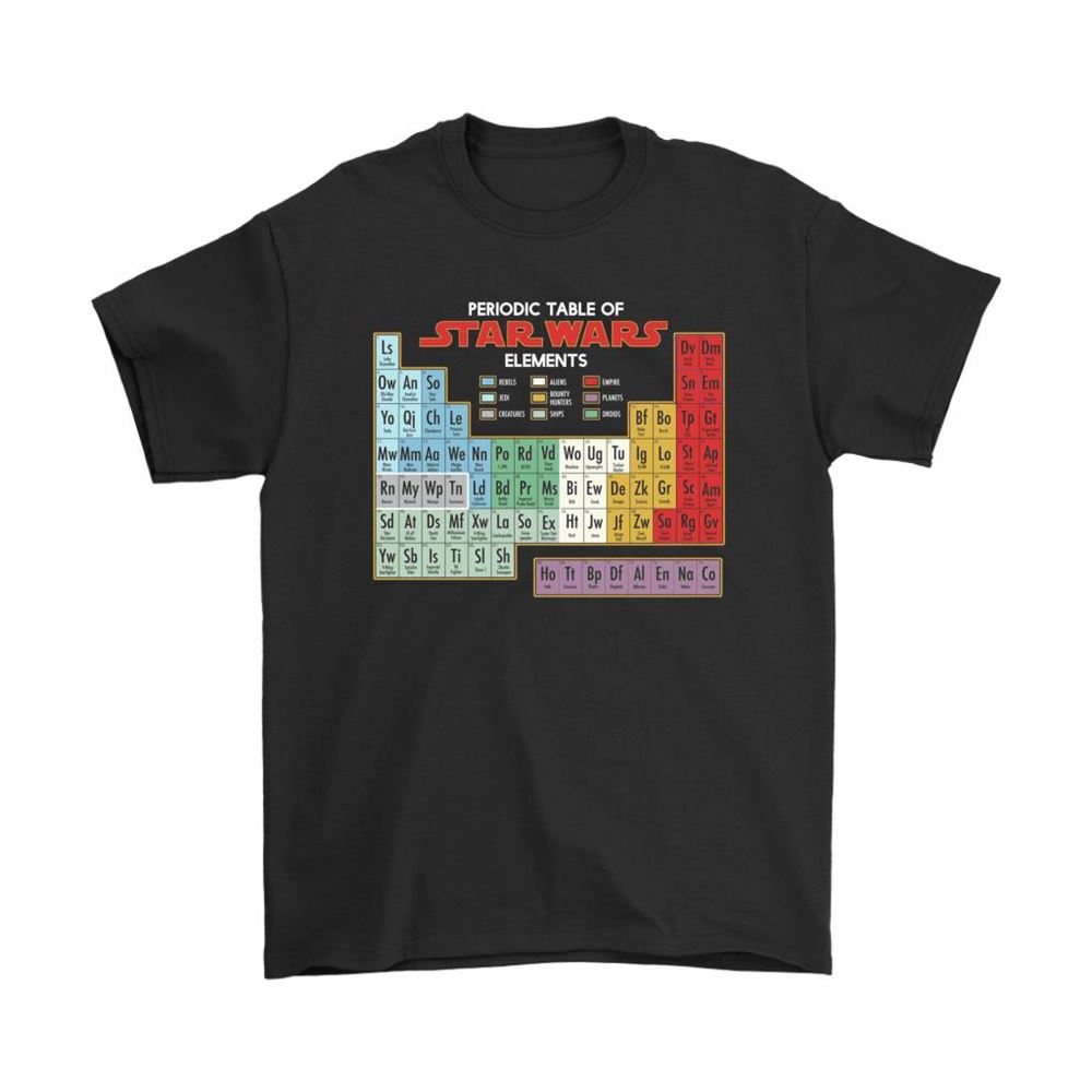 Periodic Table Of Star Wars Elements Shirts