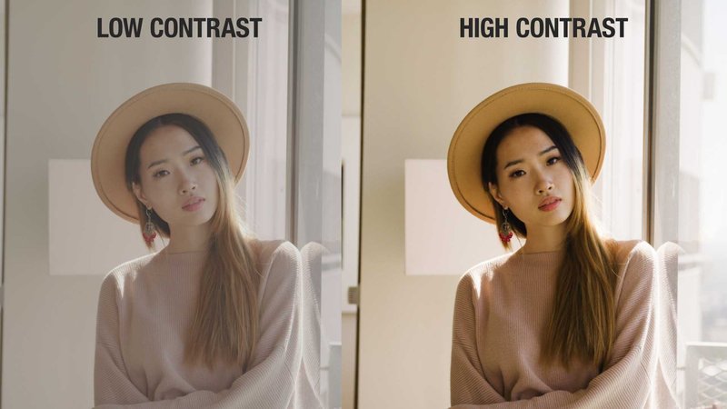 Color Correction in Premiere Pro - What Is Contrast