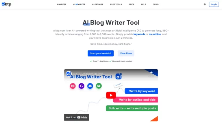 ai keywords to posts