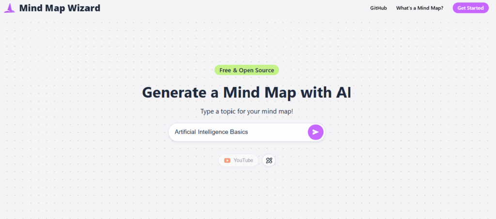 Mind Map Wizard