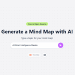 Mind Map Wizard