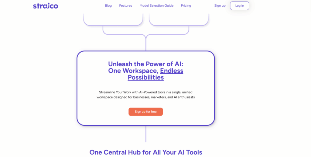 Straico AI