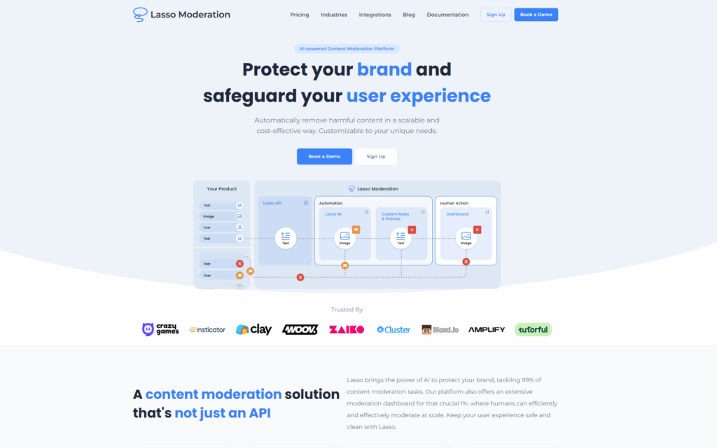 Lasso Moderation AI
