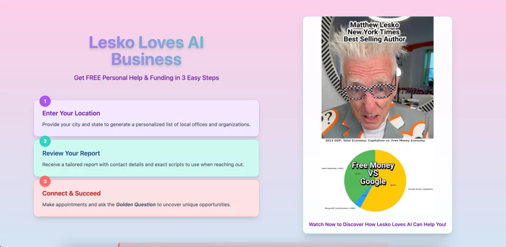 Lesko Loves AI
