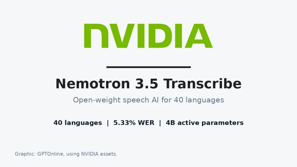 NVIDIA Nemotron 3.5 Transcribe open-weight speech model for 40 languages