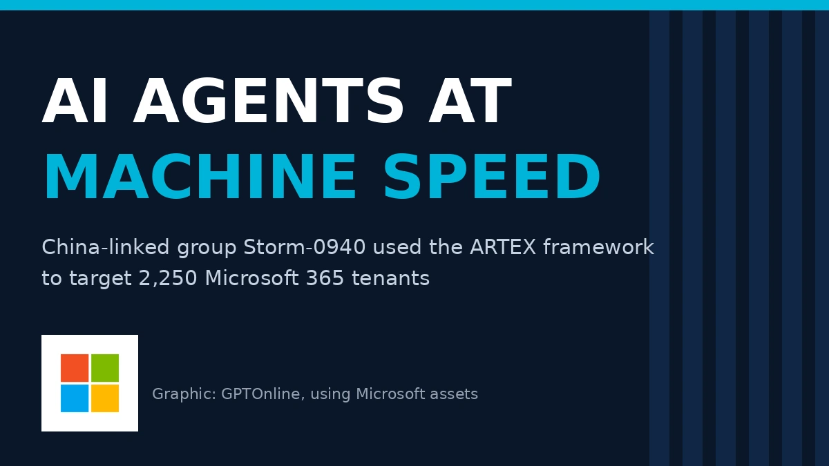 Microsoft Blames China-Linked Hackers for AI-Driven Attack on ConnectWise and 2,250 Microsoft 365 Tenants 1 China-linked group Storm-0940 used the ARTEX AI framework to target 2,250 Microsoft 365 tenants.