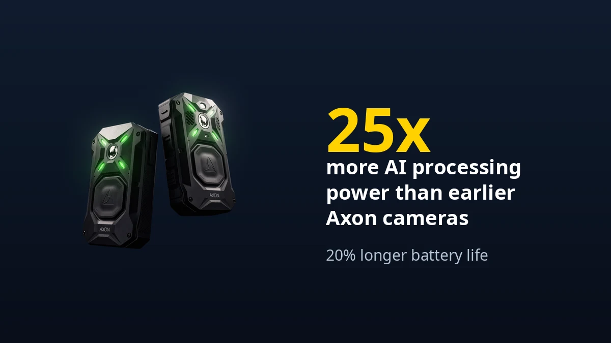 Axon Body 5 delivers 25 times the AI processing power of earlier Axon cameras