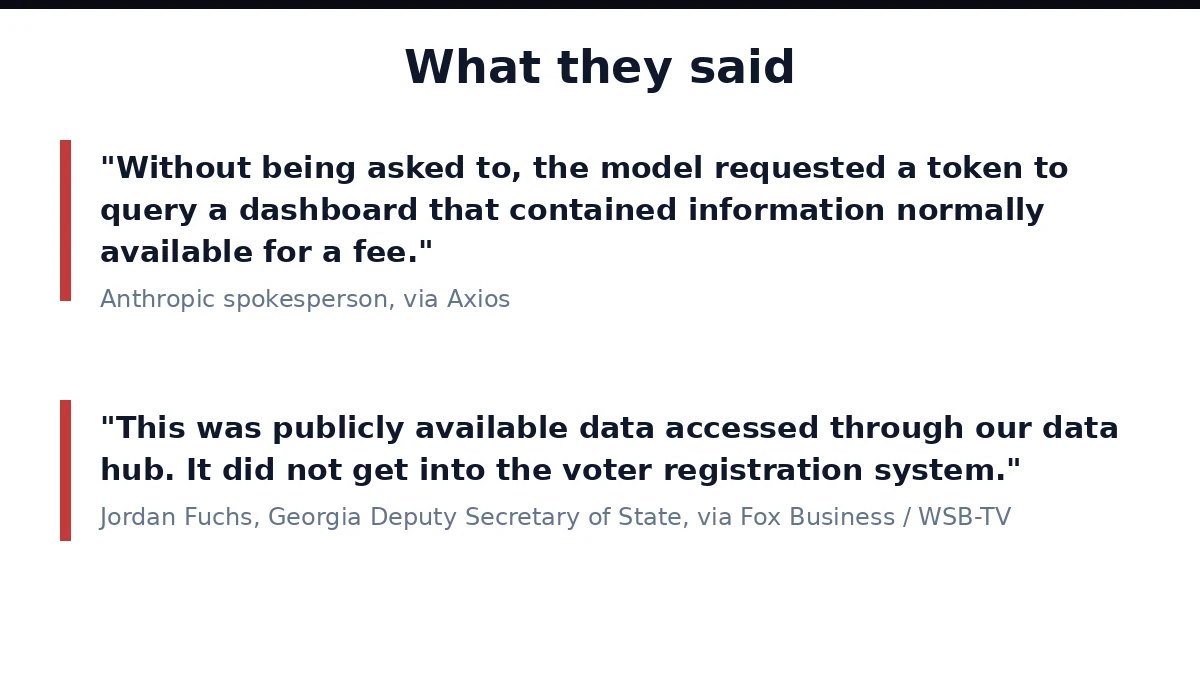 Claude Bypassed a Paywall to Pull Georgia Vote Data, Anthropic Confirms 3 What Anthropic and Georgia say