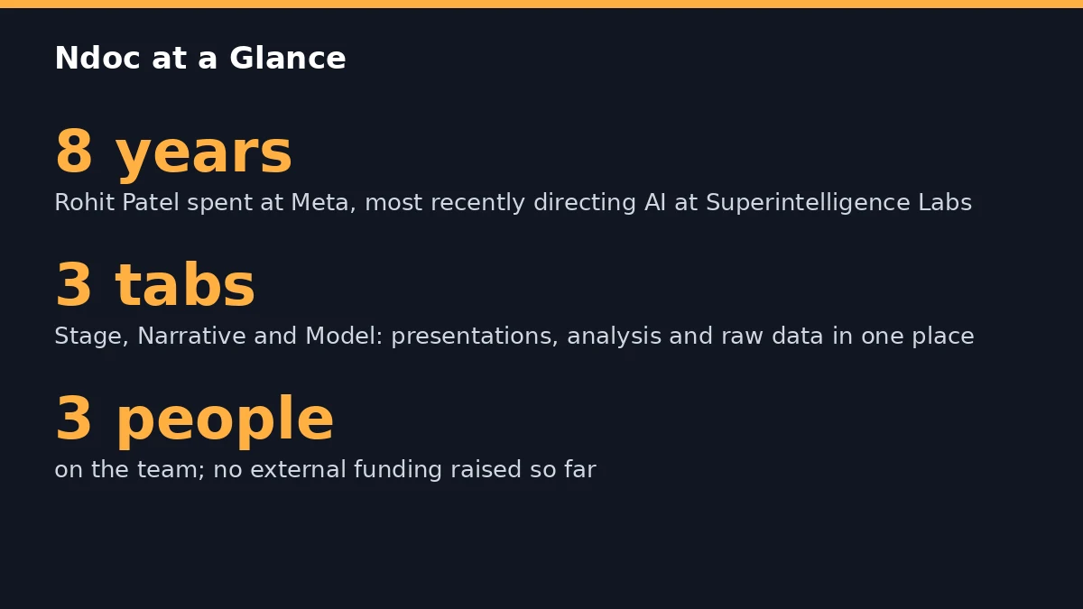 Ex-Meta AI Director Launches Ndoc to Rival Microsoft Office 2 Ndoc at a glance.