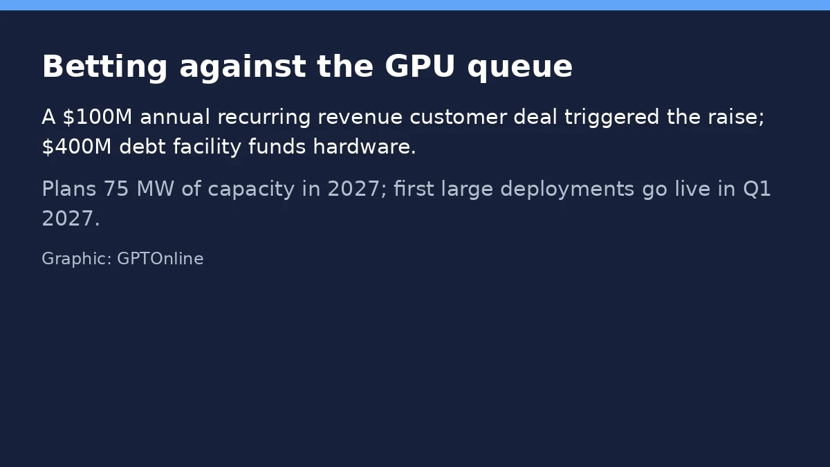 General Compute Raises $100M for Non-Nvidia AI Cloud 3 card gc 2