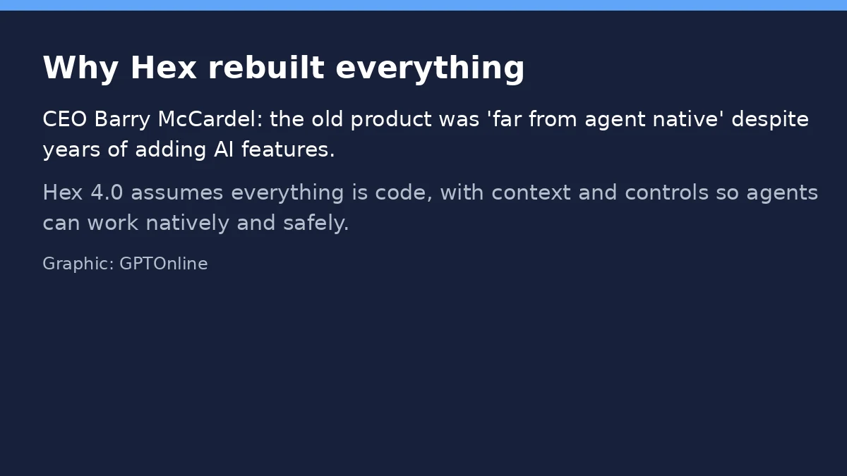card hex 2