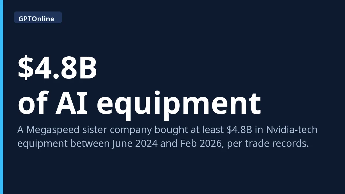 Fact card: Megaspeed sister company bought at least $4.8B in Nvidia-tech AI equipment, per trade records