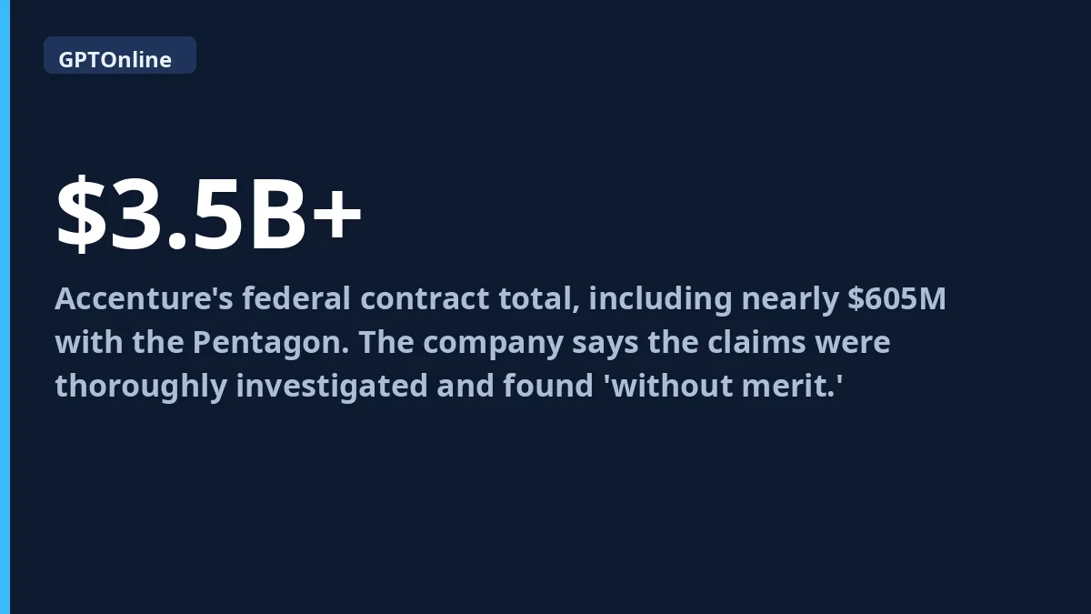 Fact card: Accenture holds more than $3.5 billion in federal contracts