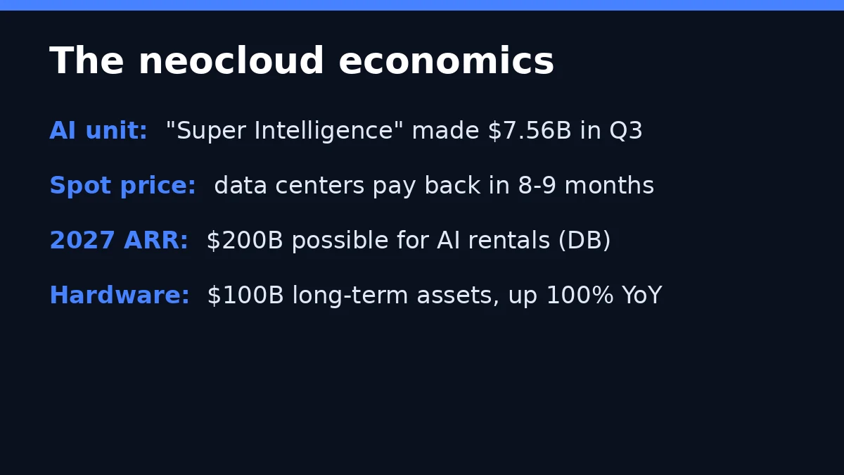 SpaceX neocloud economics fact card: $7.56B AI revenue, 8-9 month payback