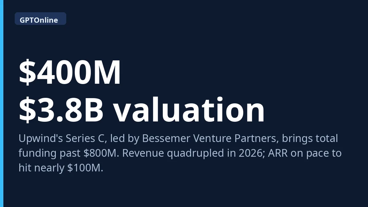 Upwind $400M Series C at $3.8B valuation