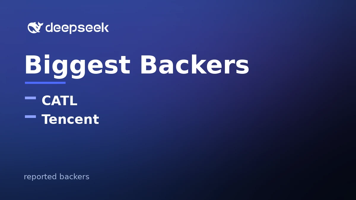 DeepSeek Raises $15 Billion in Funding Round Led by CATL and Tencent 2 Dark editorial card with the DeepSeek logo listing CATL and Tencent as DeepSeek's biggest backers