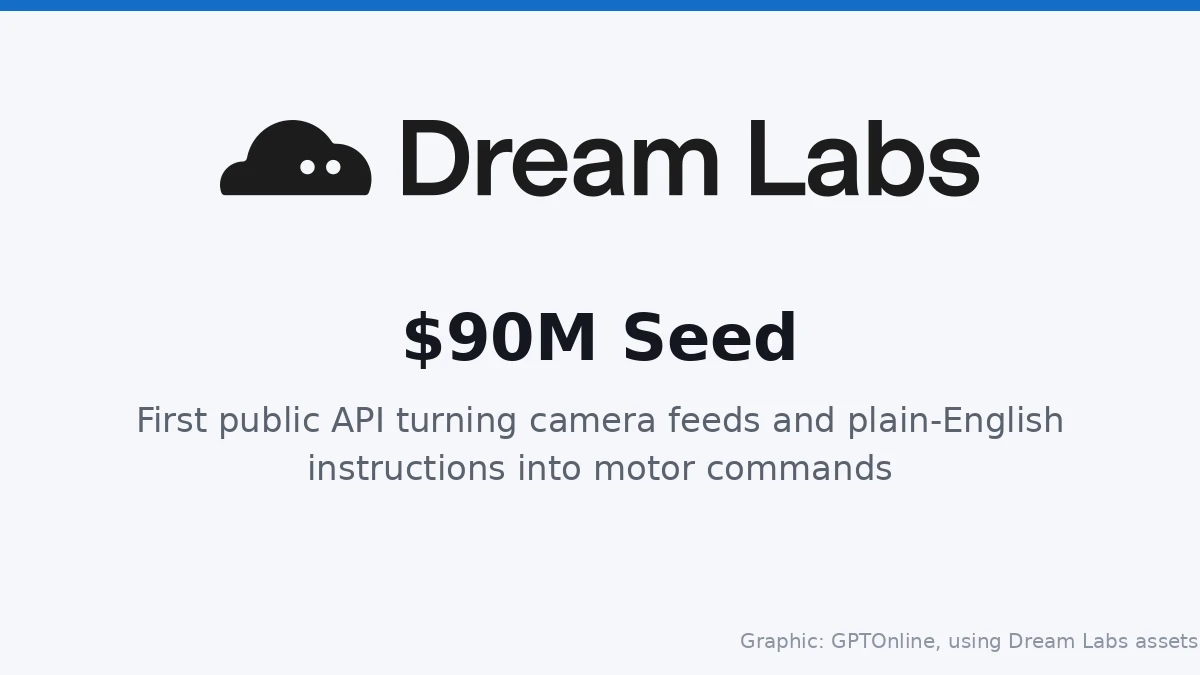 Dream Labs Raises $90 Million to Build a Robot Brain Anyone Can Plug In 2 Dream Labs Dream API announcement graphic