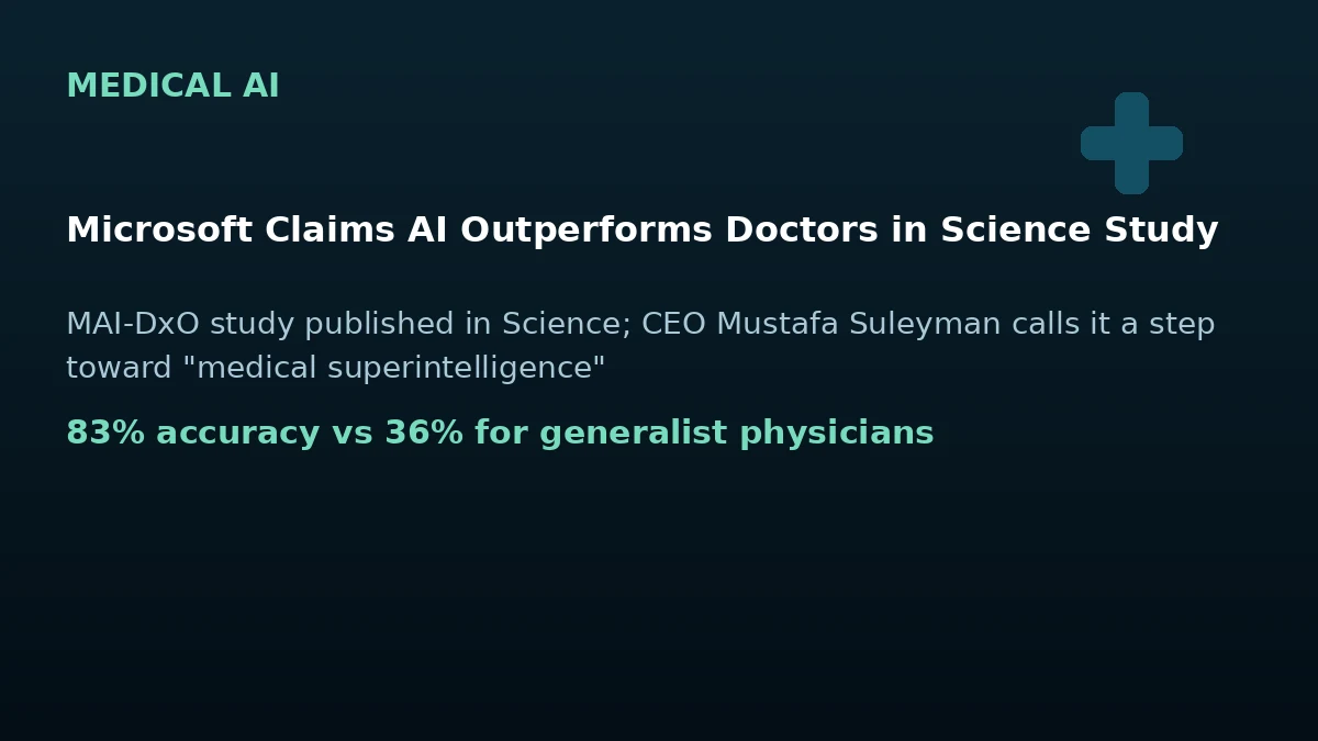 Microsoft's MAI-DxO Outperforms Doctors in Science Study as Suleyman Pushes "Medical Superintelligence" 1 Microsoft MAI-DxO medical AI study in Science