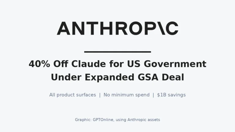 featured anthropic gsa claude discount 1200x675 1