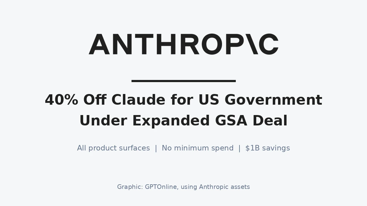 Anthropic Expands GSA Deal, Giving US Government a 40% Discount on Claude 1 Anthropic expands GSA deal with 40% discount on Claude for US government