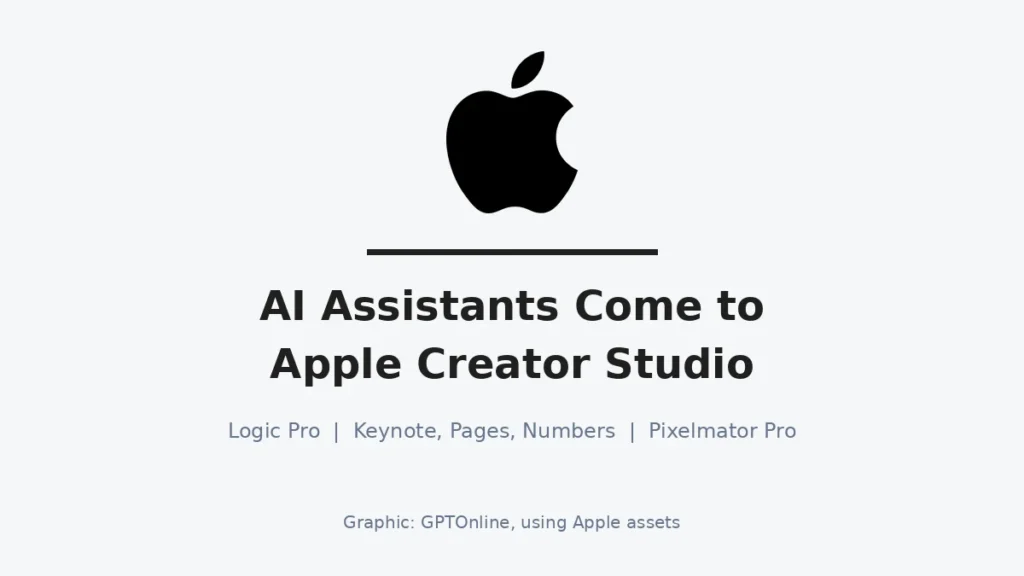 featured apple creator studio 1200x675 1