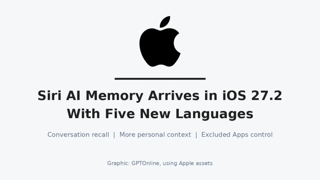 featured apple siri ai memory 1200x675 1